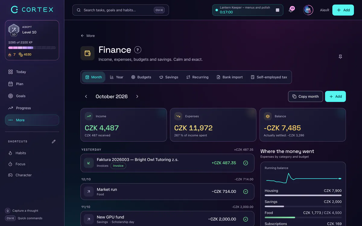 Free budget app: the CORTEX Finance monthly overview