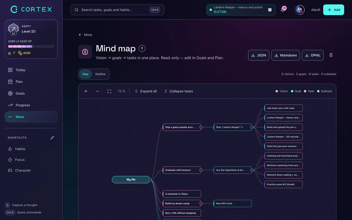 Free mind map app: CORTEX mind map of vision, goals, tasks and subtasks