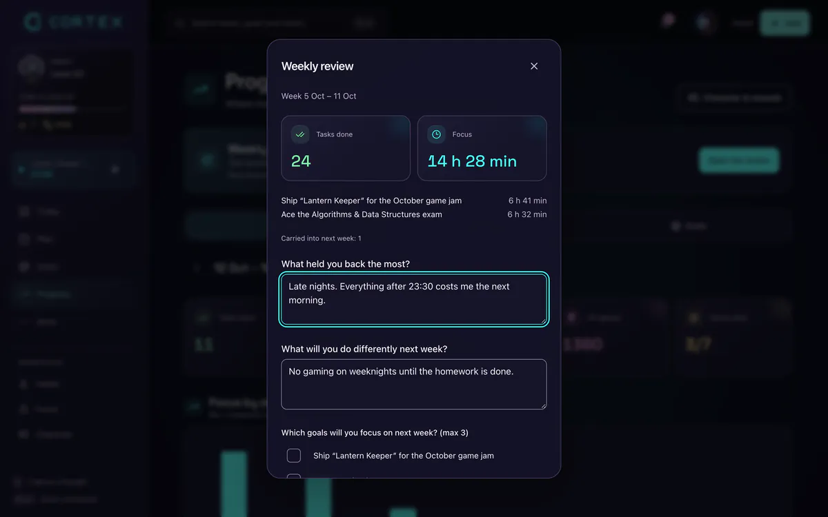 Weekly review in CORTEX: review page comparing time tracked and tasks done with the previous period